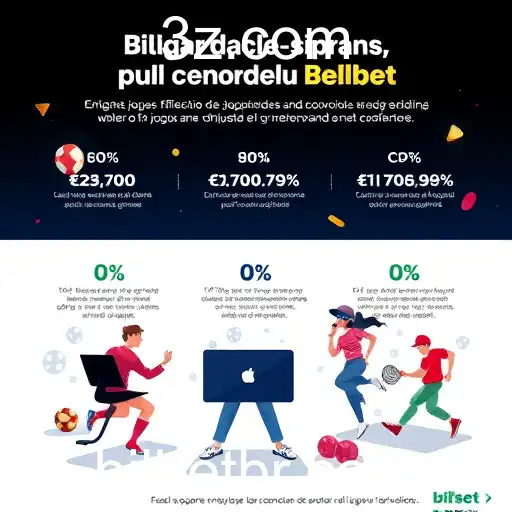 A Ascensão dos Jogos Online em 2025